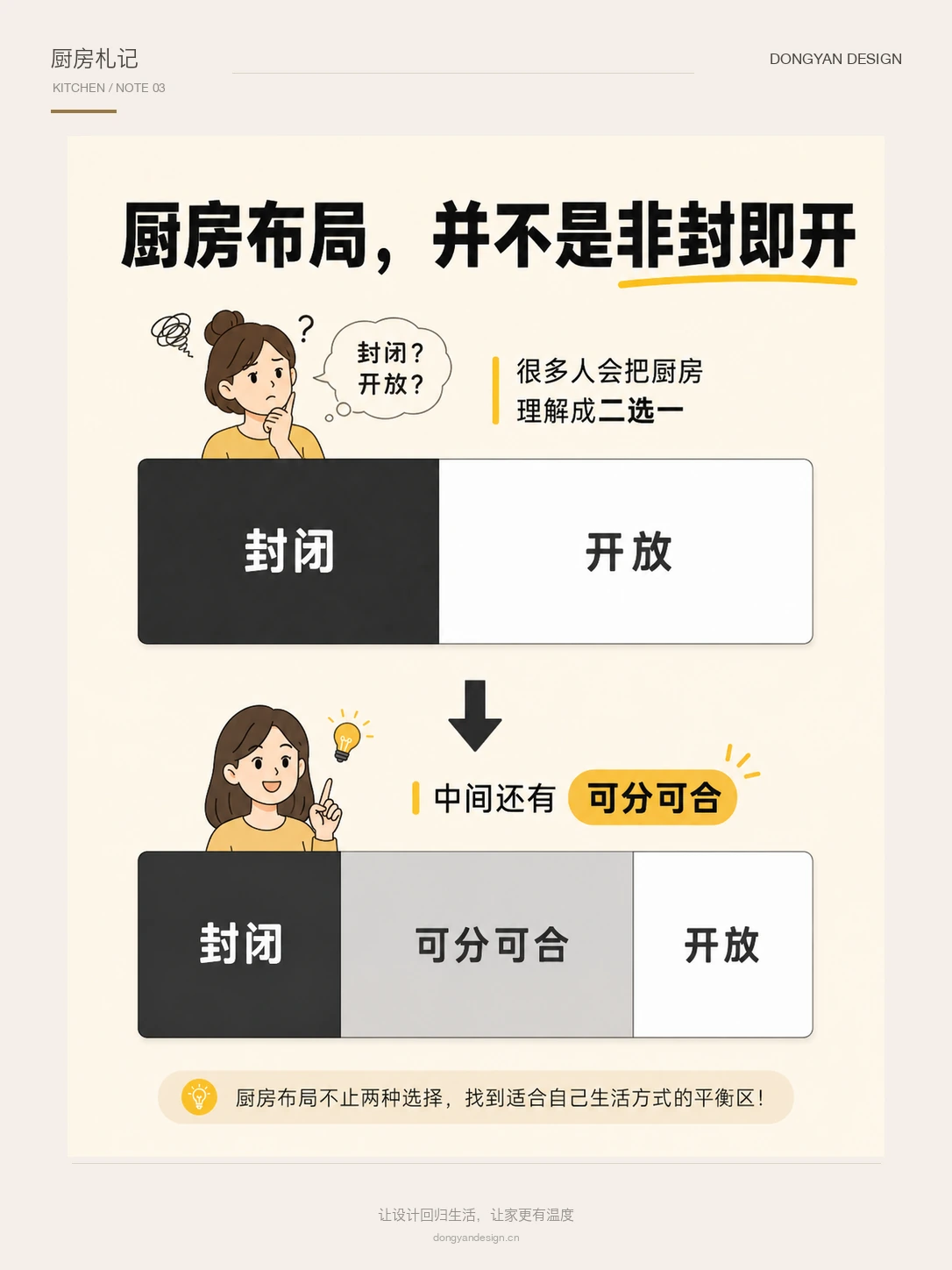 厨房布局不是封闭和开放二选一，可选择可分可合