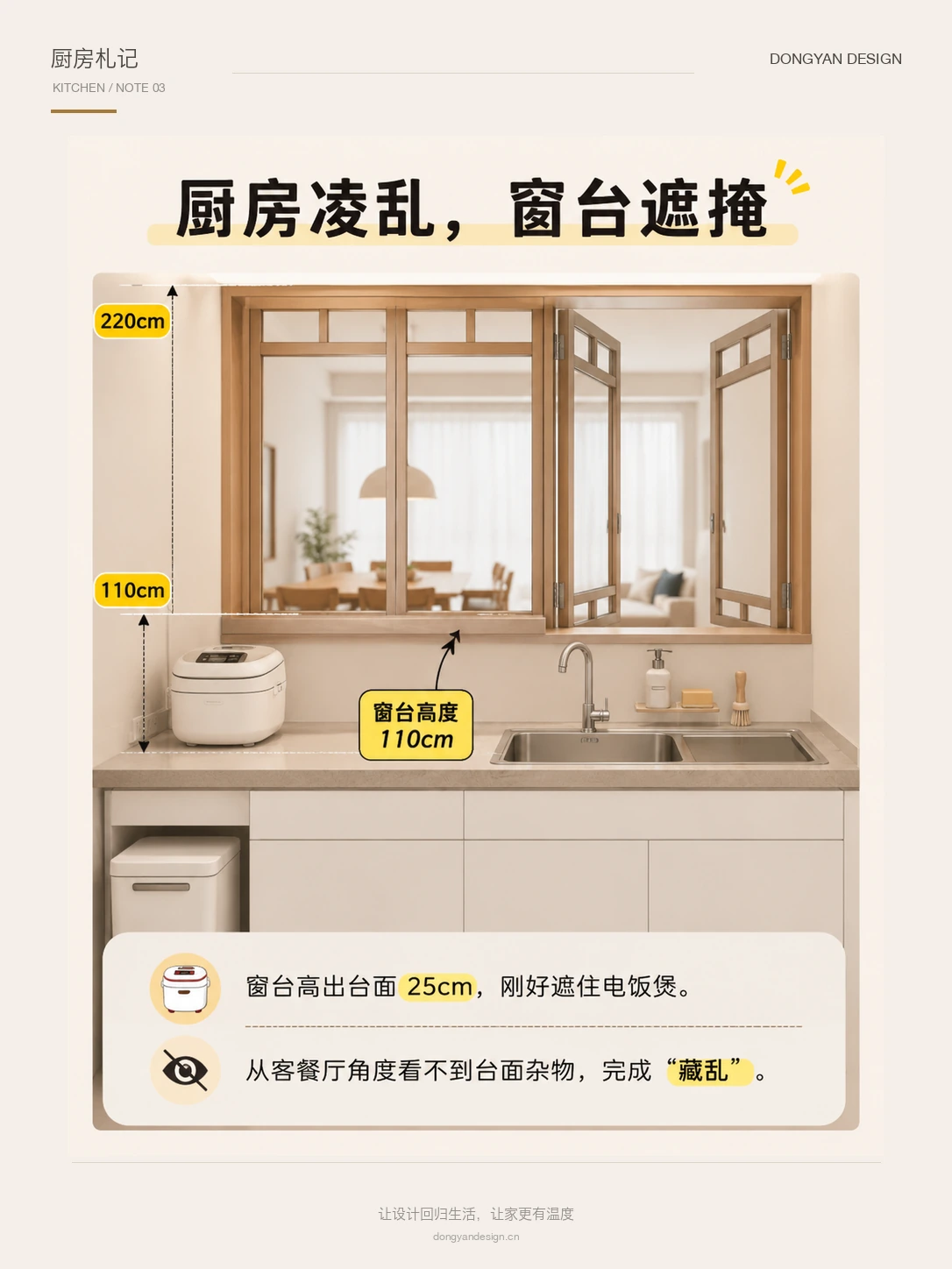 厨房室内窗立面，展示窗台和水槽台面关系