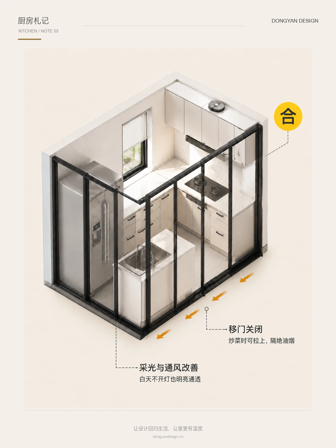 厨房玻璃移门闭合后保持油烟隔离和空间通透