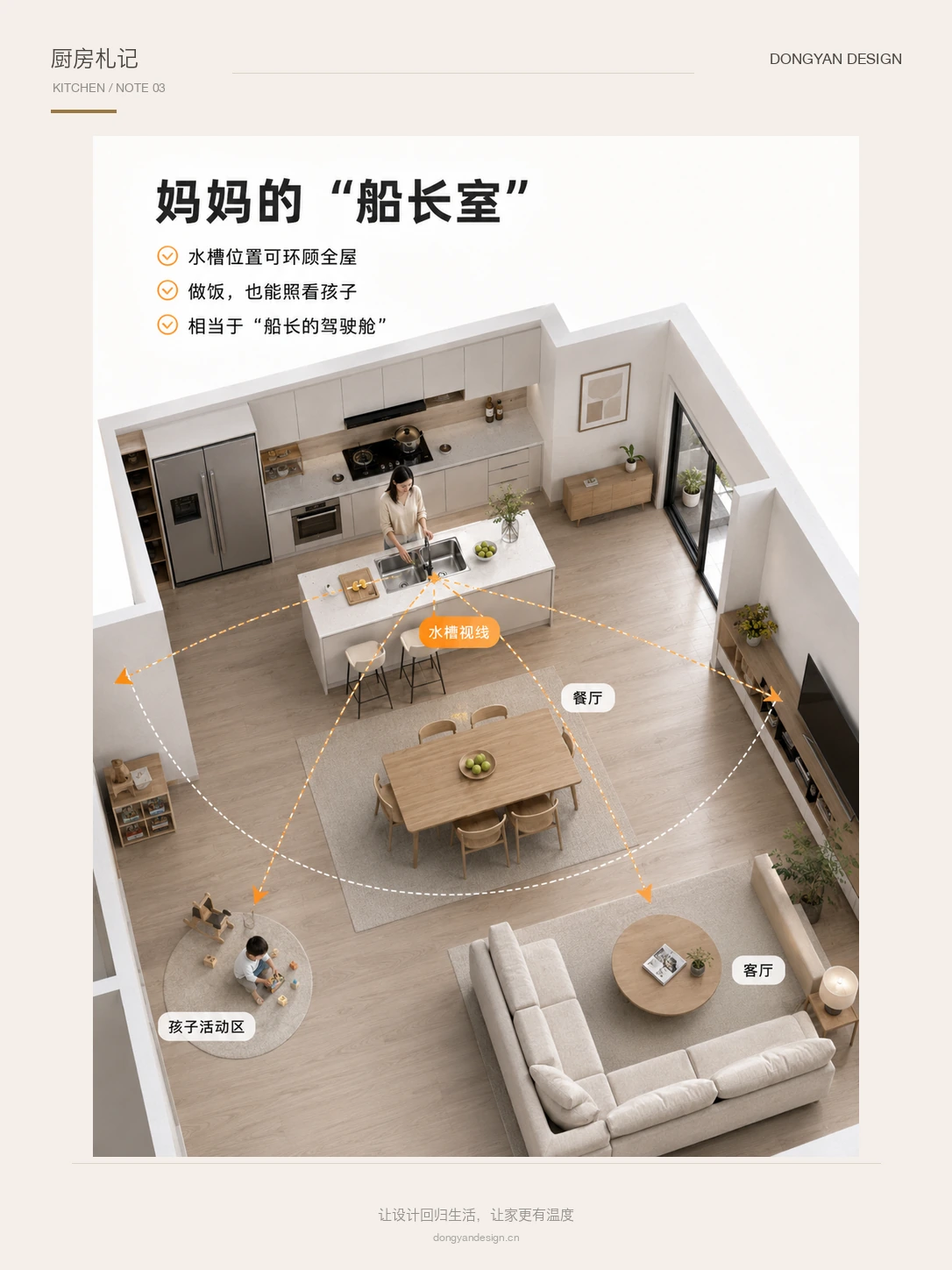 水槽位置可观察公共区的布局示意