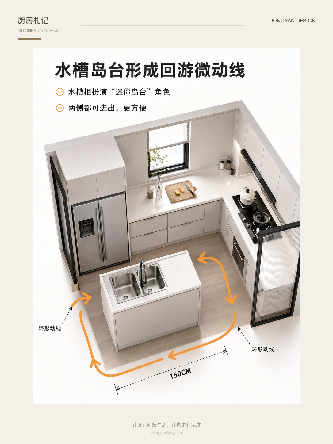 水槽岛台形成洄游微动线的厨房示意