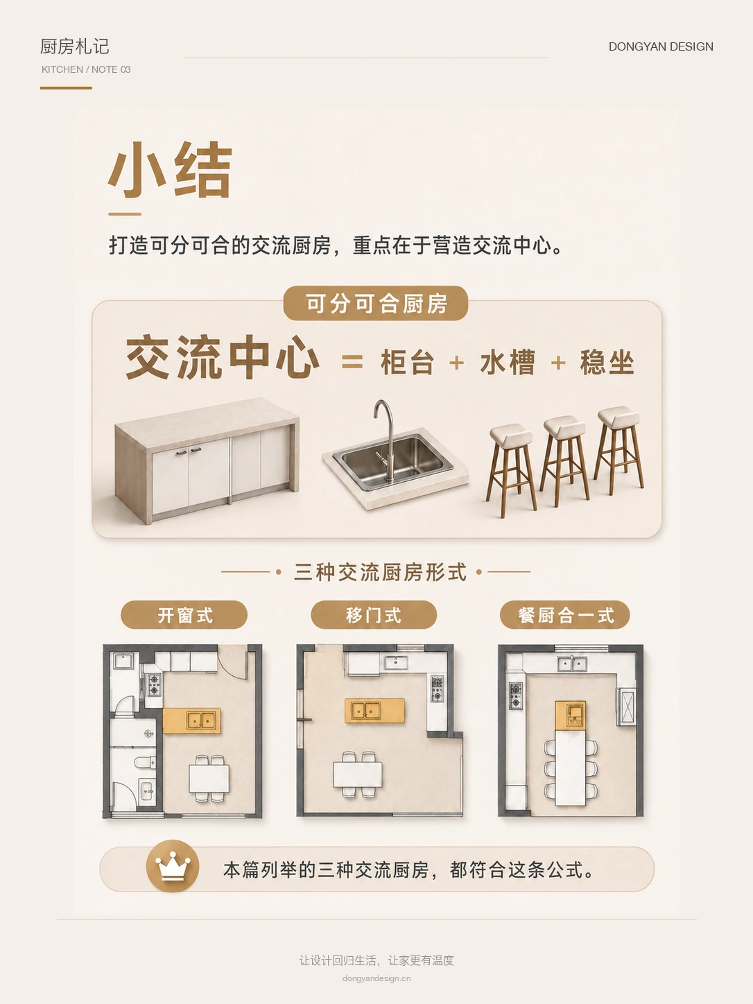 厨房交流中心总结图，柜台、水槽、稳坐三件事