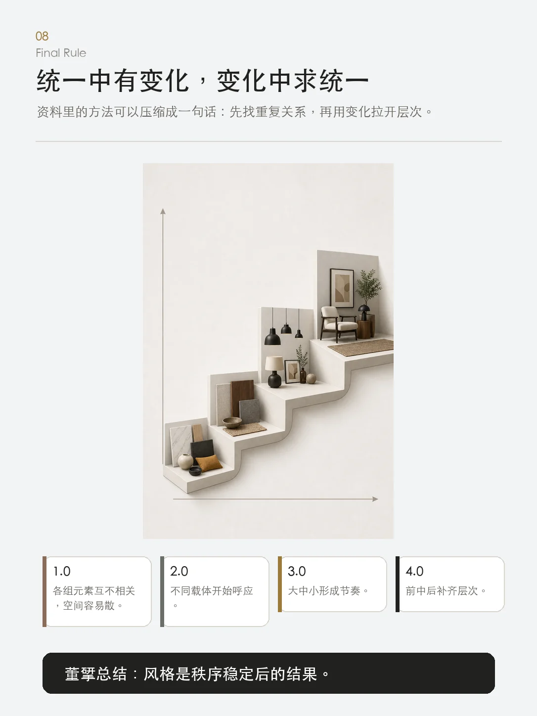 统一中有变化，变化中求统一的软装搭配总结图