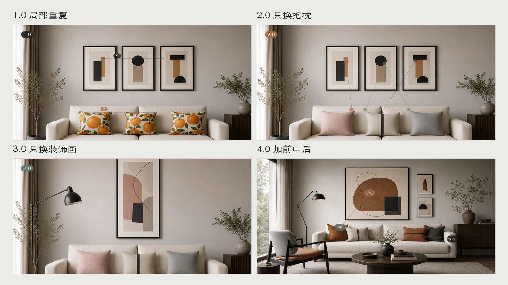 设计展示板上用四组材料和空间图说明局部重复、换载体、换尺寸、换层次的升级关系