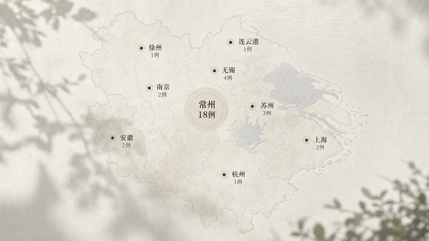 案例城市分布示意地图：常州18例，无锡4例，苏州3例，南京2例，连云港1例，徐州1例，安徽2例，上海2例，杭州1例